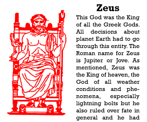 Zeus' sacred notepad - Book interior 2